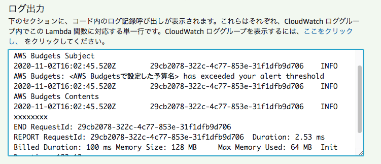 CloudWatch Log