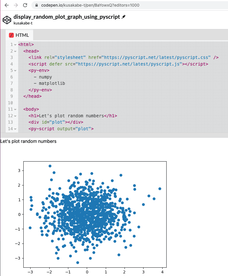 Pythonでランダムな数値の組からなるグラフを表示する例